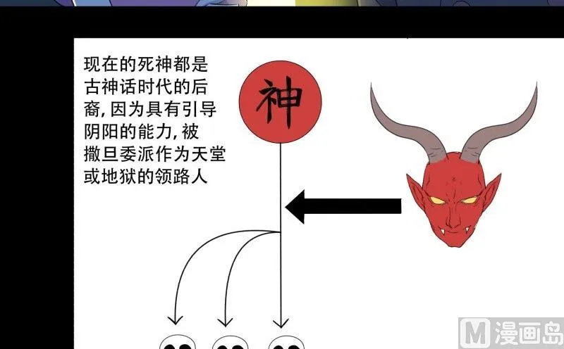第13话 死神 第60页
