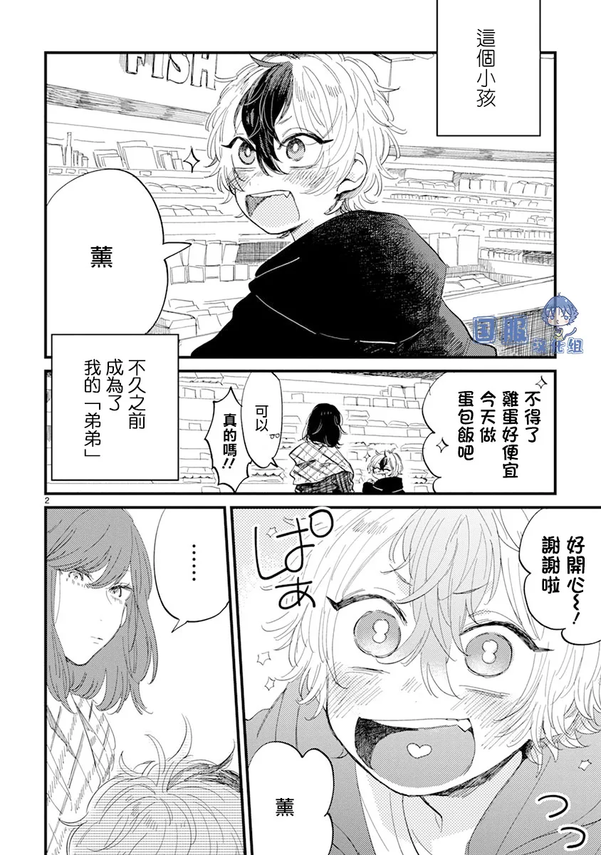 番外1 第3页