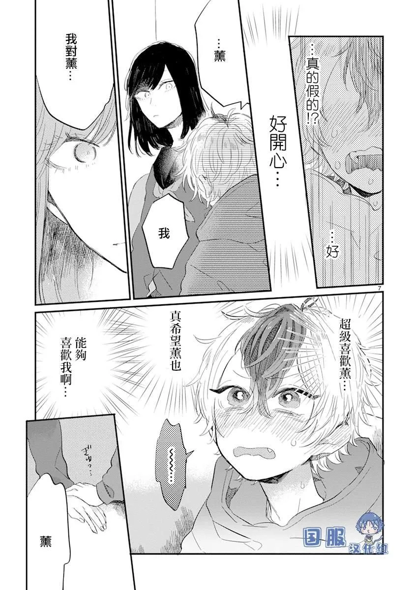 第7话 无法停止的小夜曲 第8页