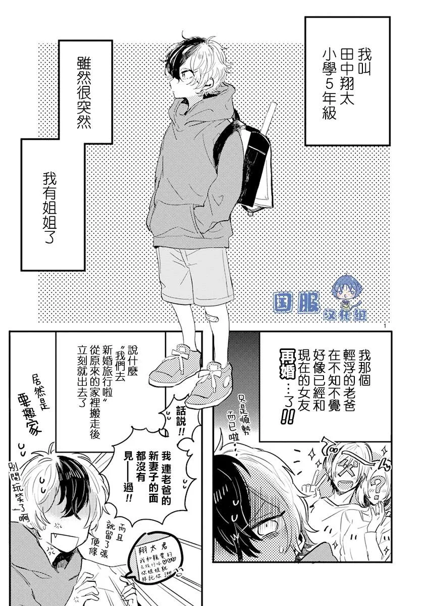 第1话 绝对零度少女 第6页