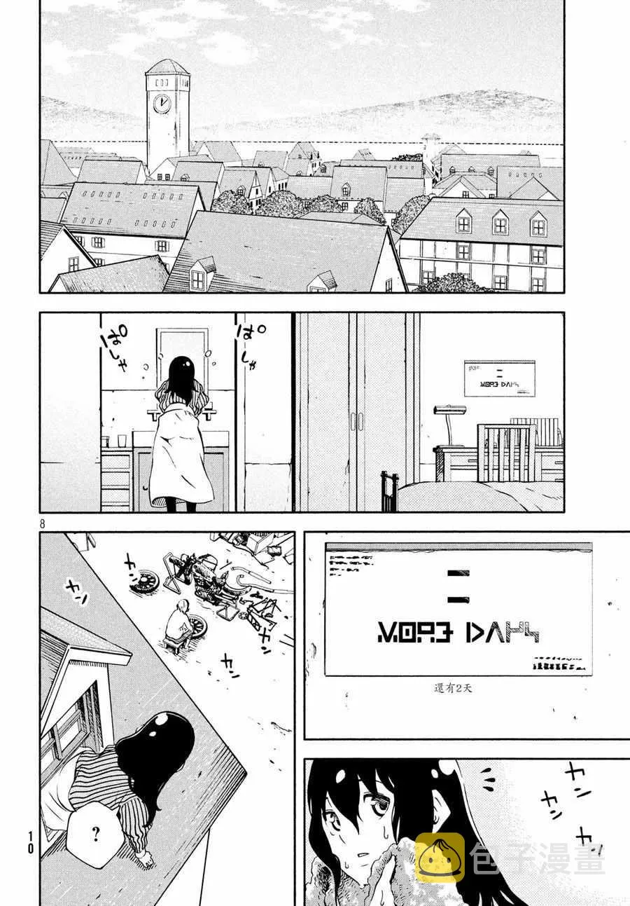 第1话 第8页