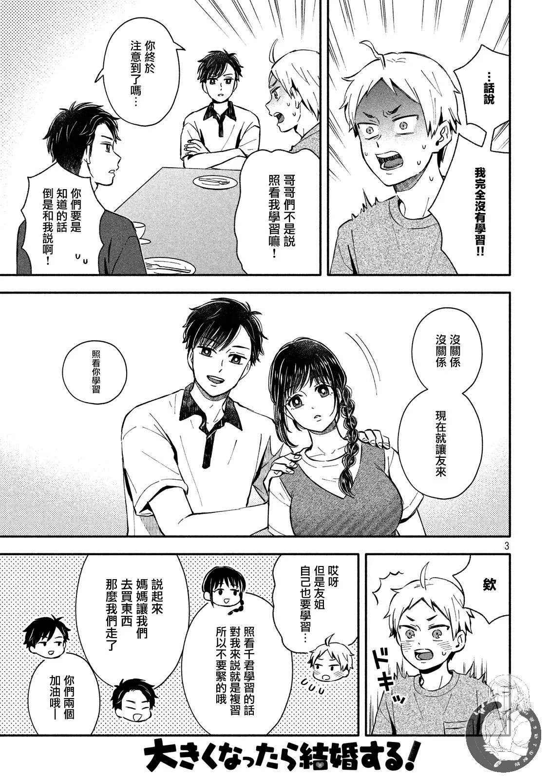 第20话 第3页