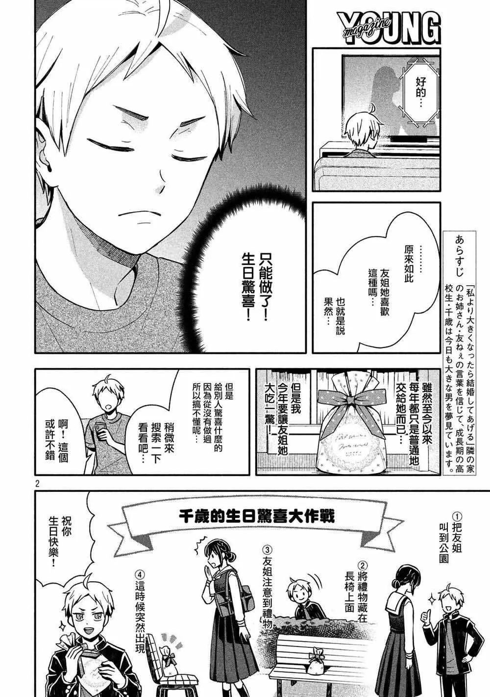 第9话 第2页