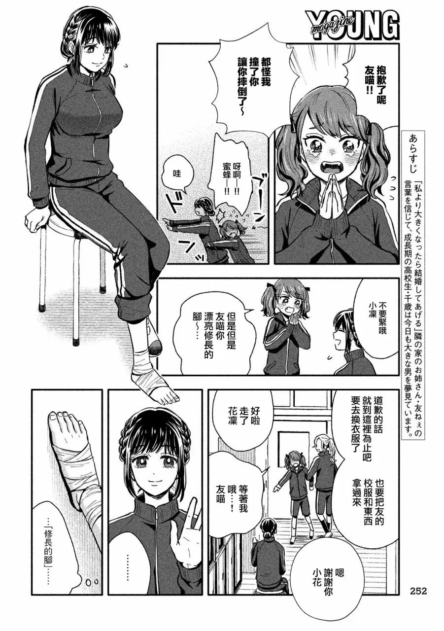 第6话 第2页