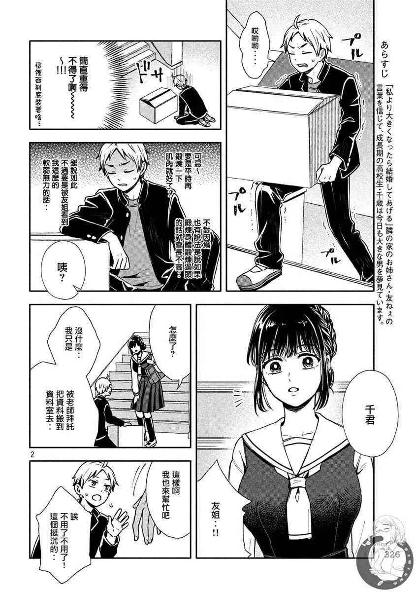 第3话 第2页