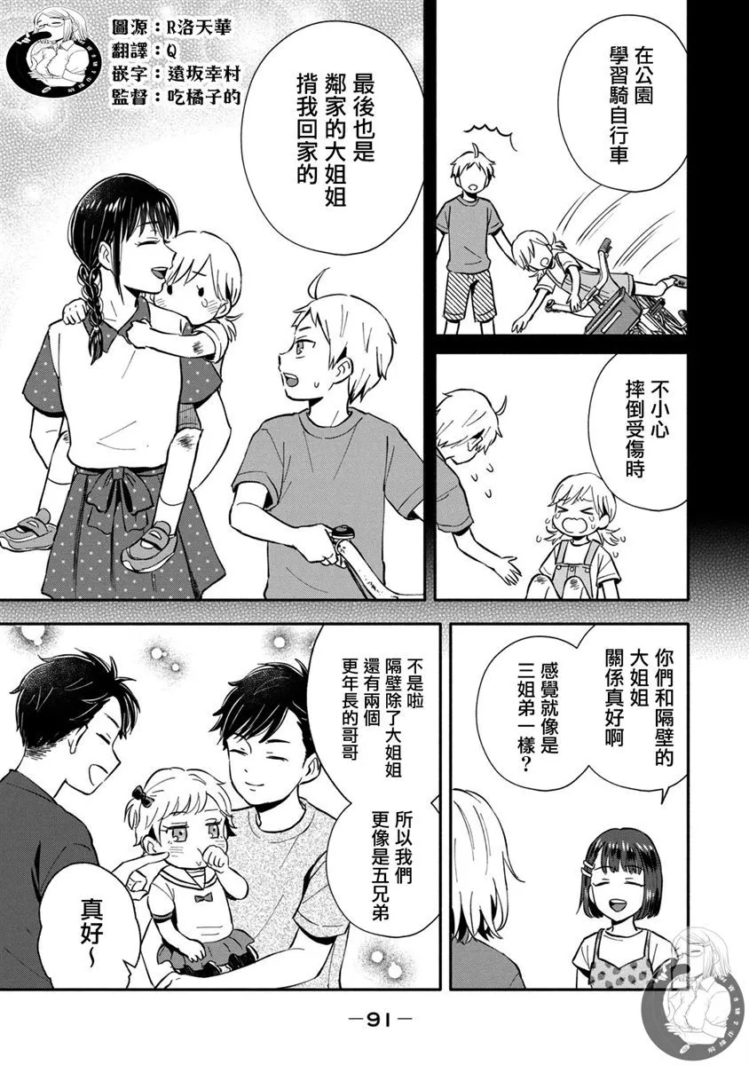 第28话 第5页