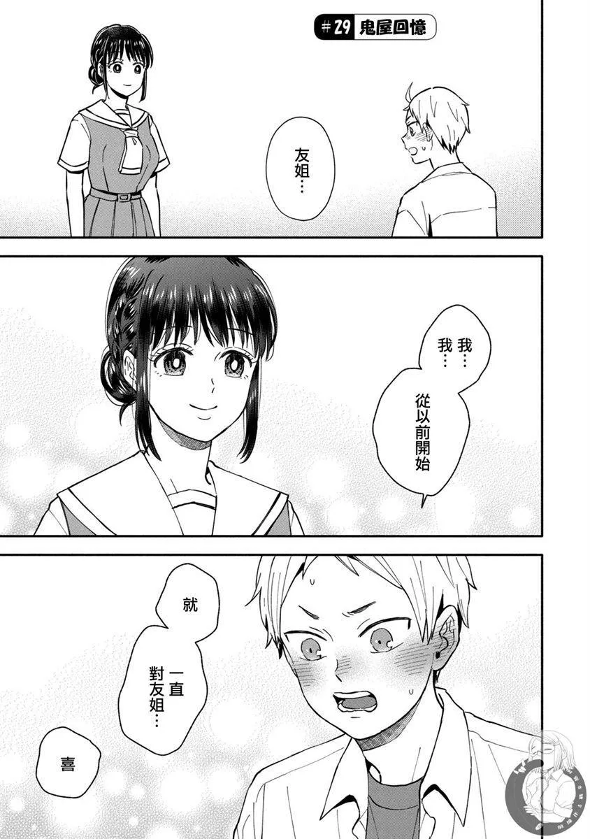 第29话 第2页