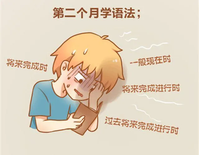 拥有梦想的人，只做证明题。 第154页