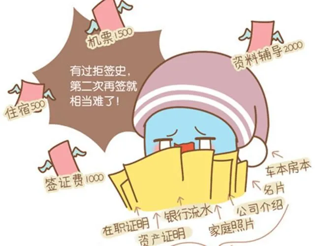 所有失去的，都会以另一种方式归来 第11页