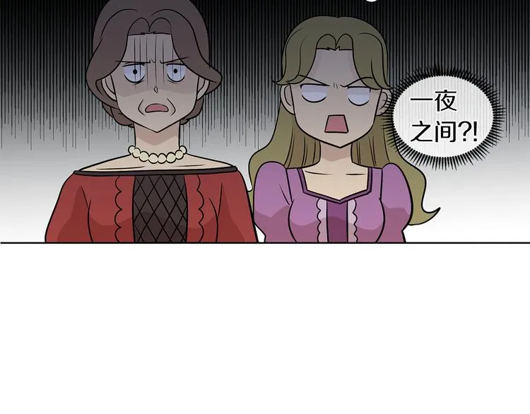 第9话 需要安慰吗 第105页