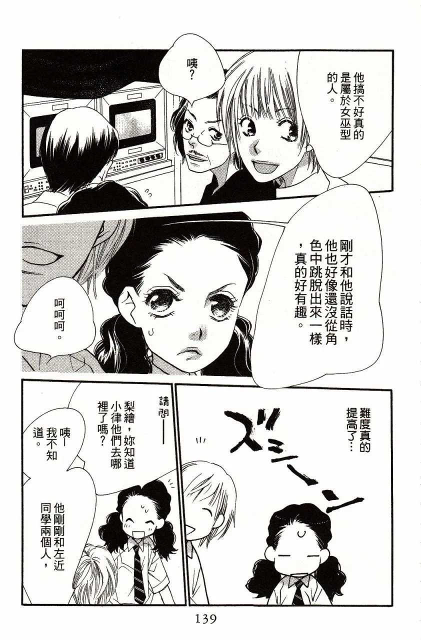 第8卷 第142页