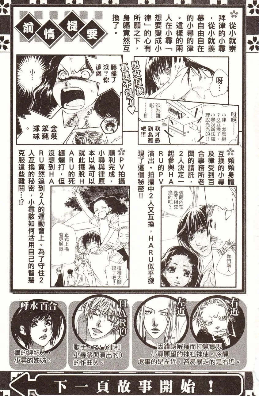 第7卷 第5页