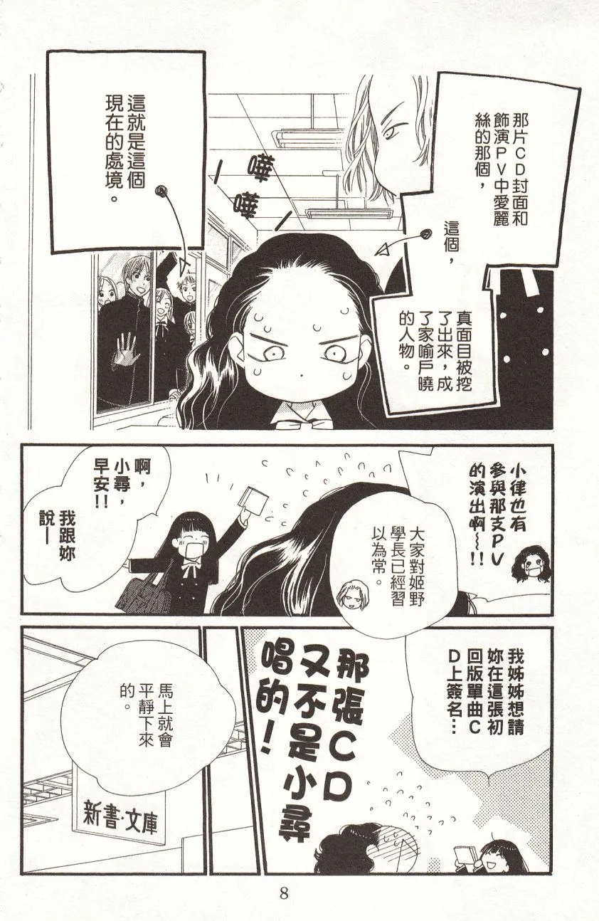 第6卷 第10页