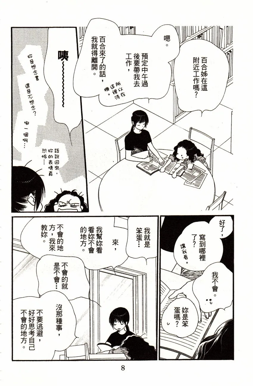 第5卷 第10页