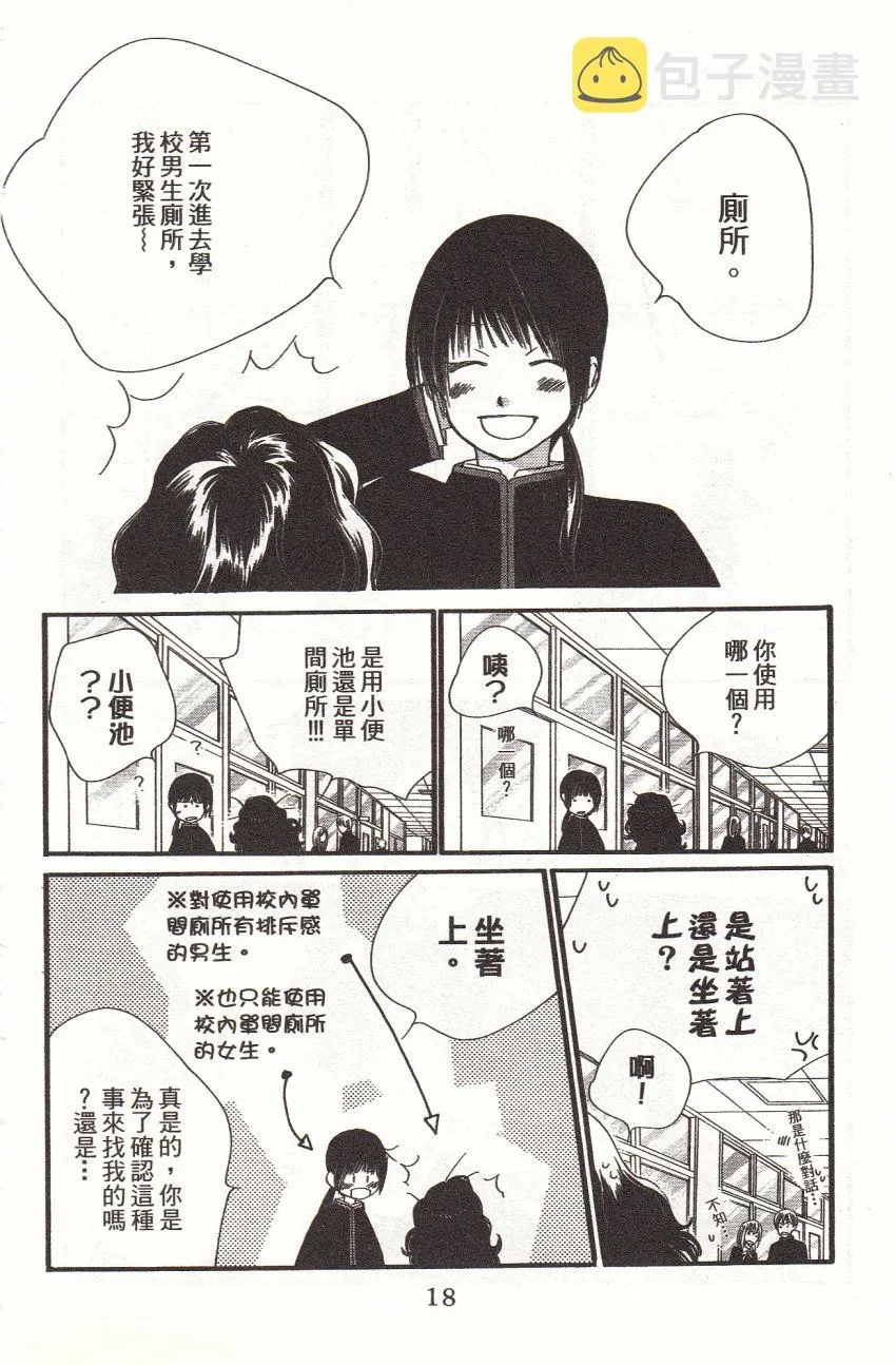 第3卷 第20页