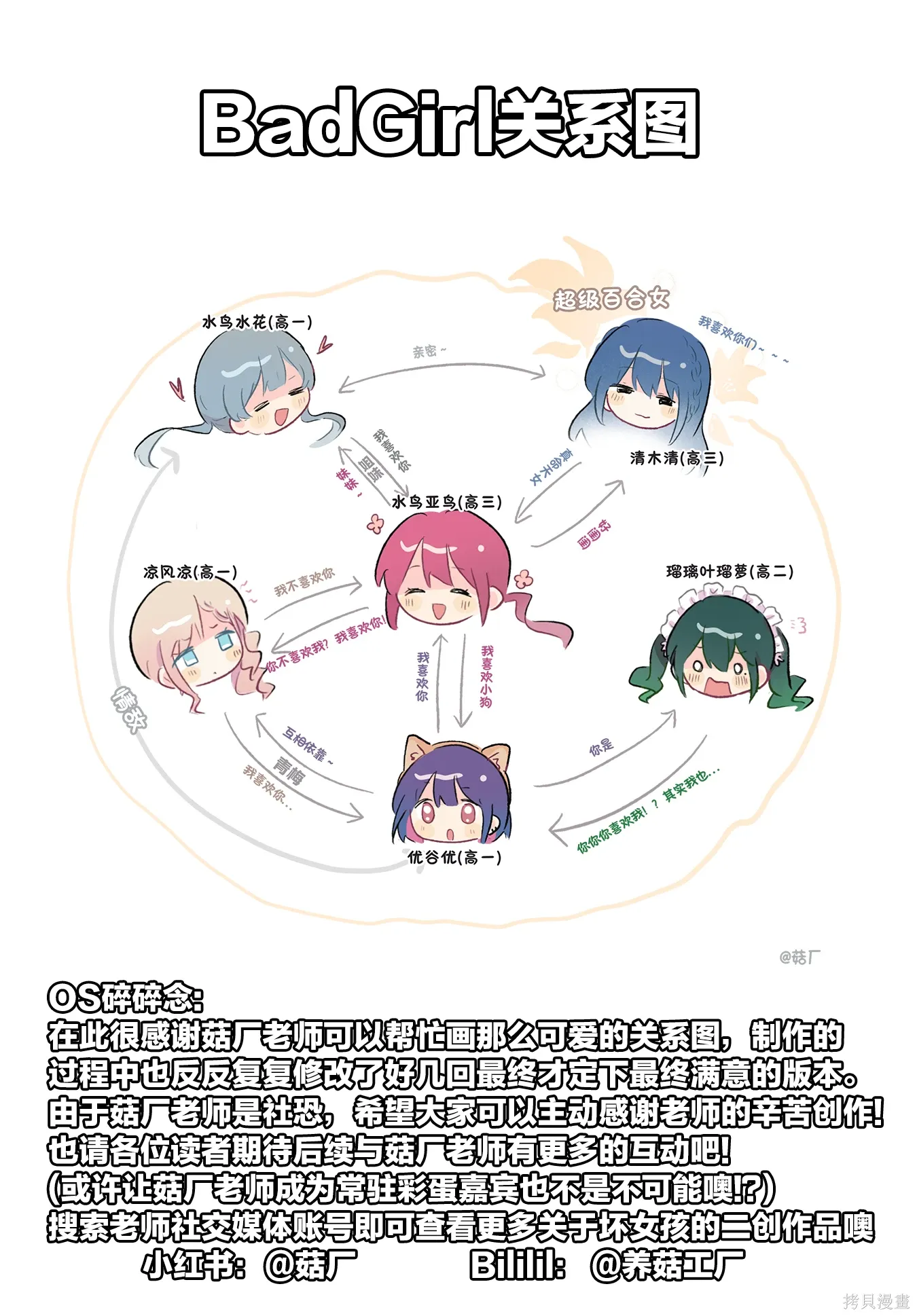 第55话 第8页