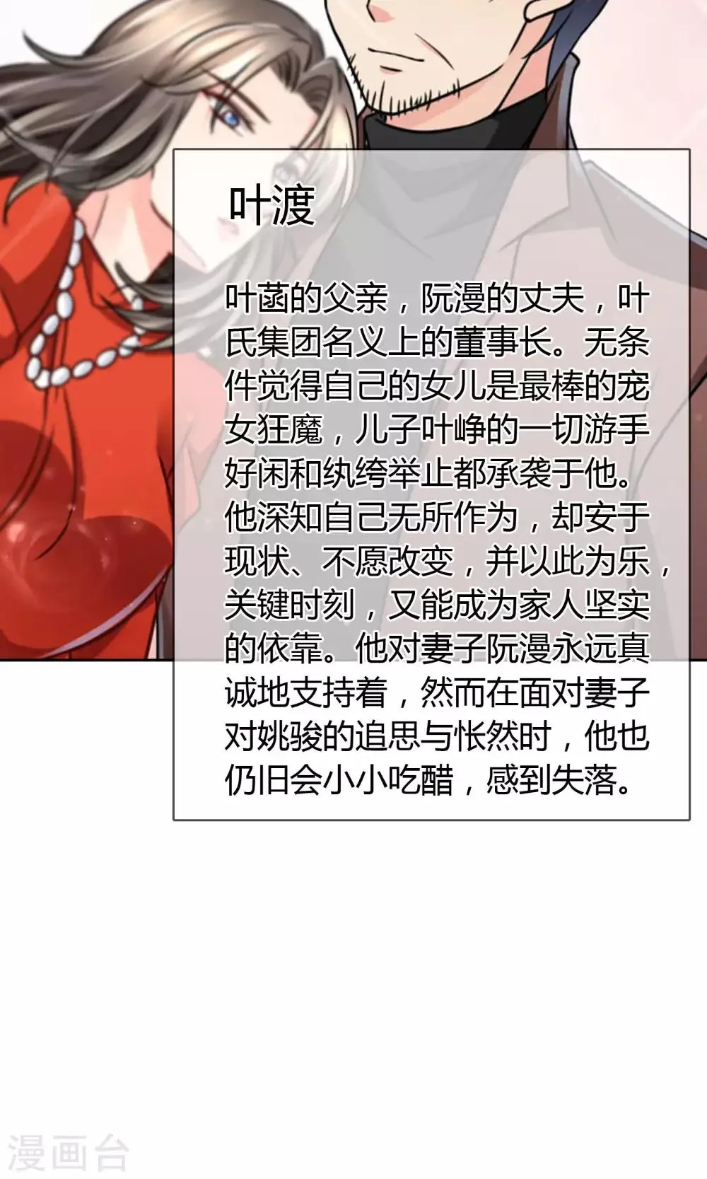 番外 人物设定 第10页