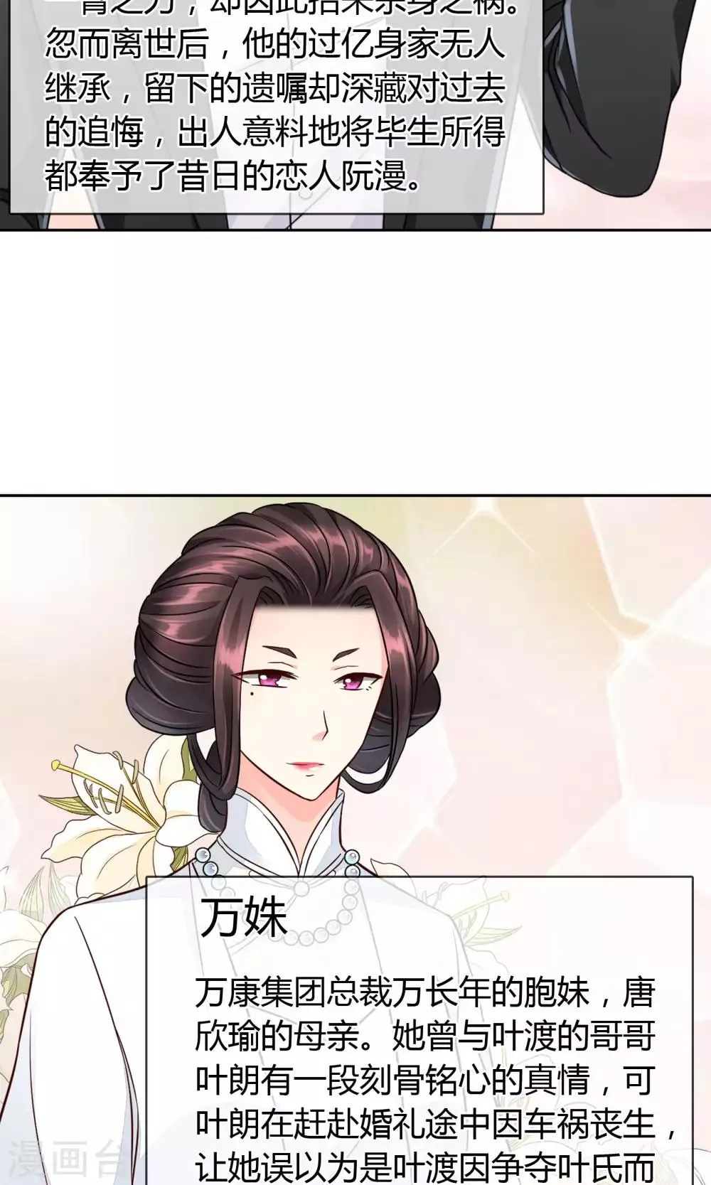 番外 人物设定 第12页