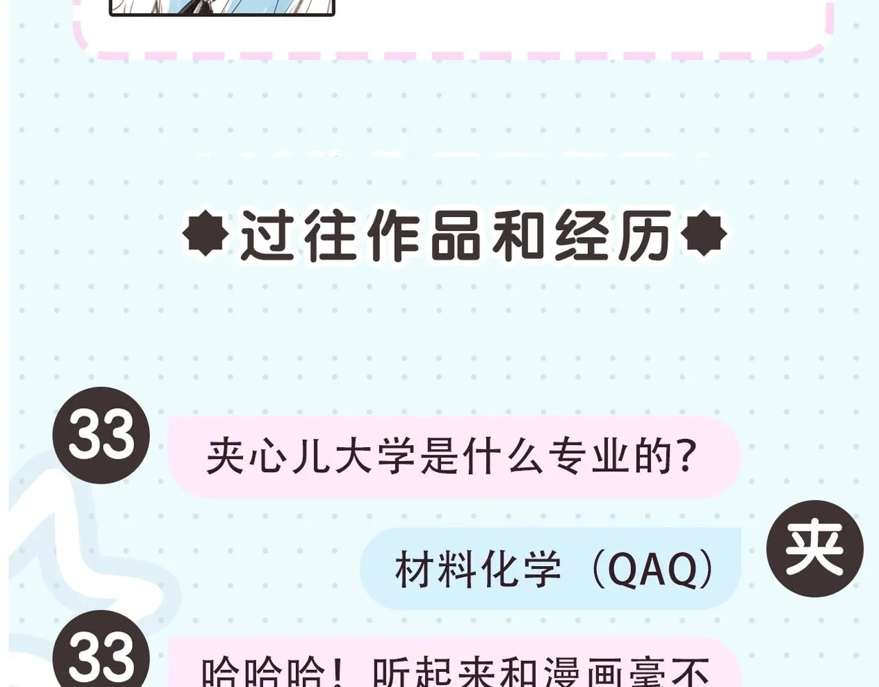 第2期 作者茶话会 第6页