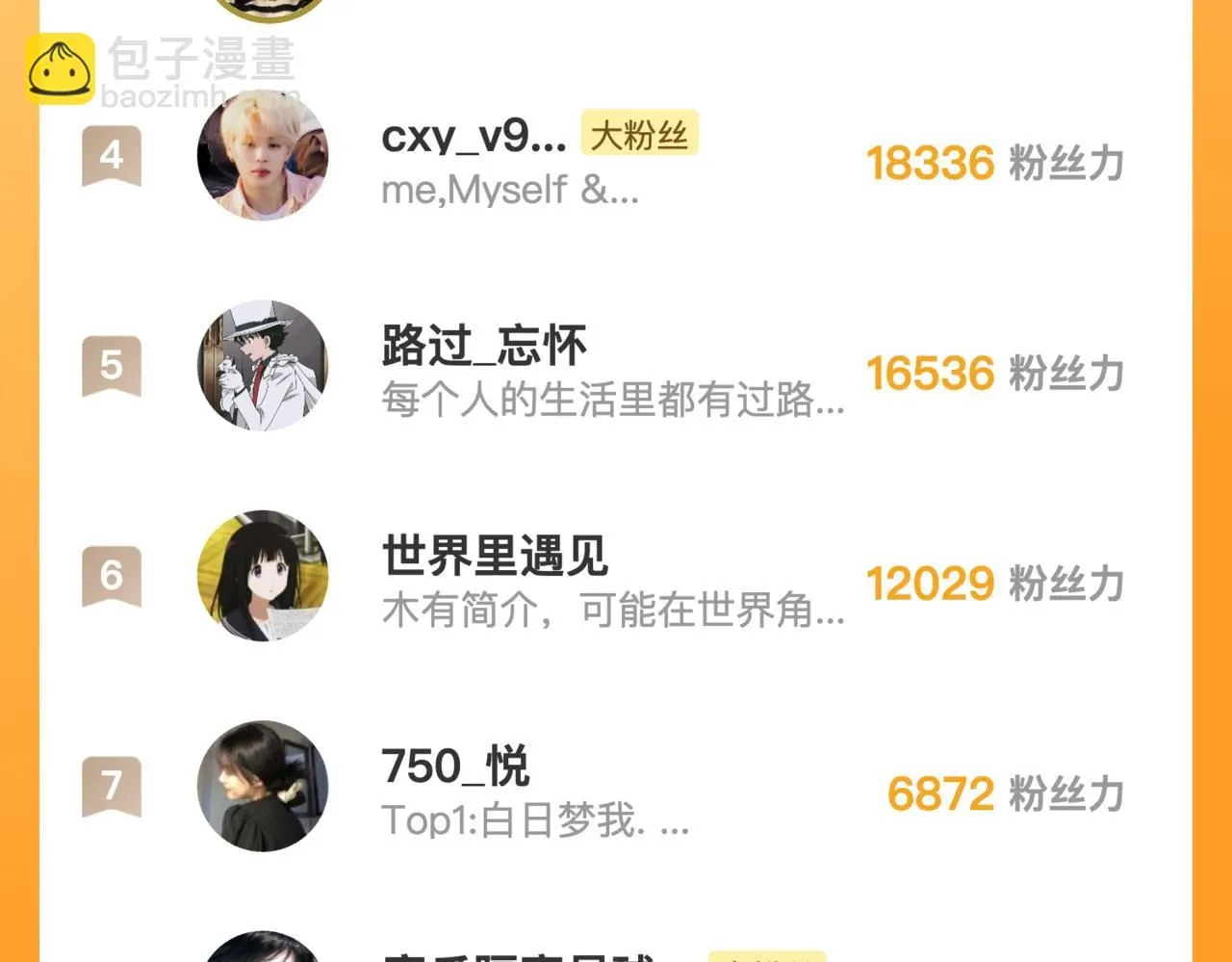 第10话 你想怎么跟我相亲相爱？ 第96页
