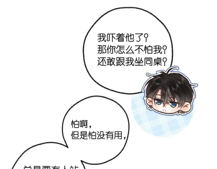 第21话 你怎么不怕我 第20页