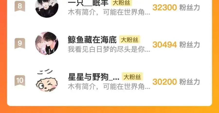 第21话 你怎么不怕我 第69页