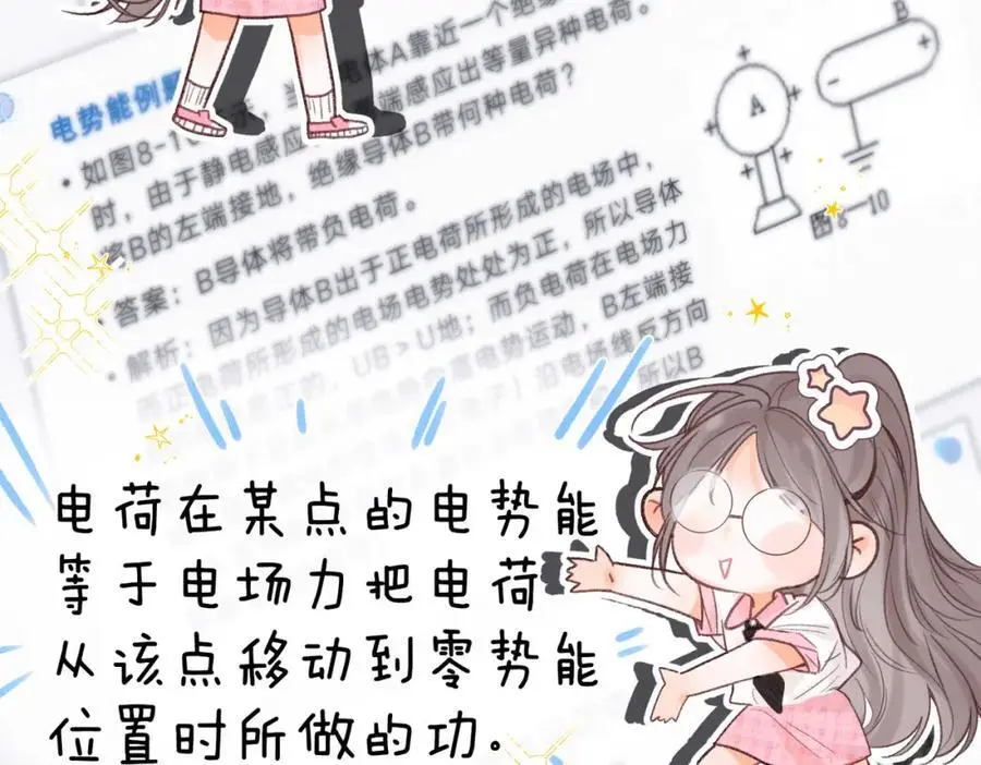第19话 小林教你学物理～ 第54页