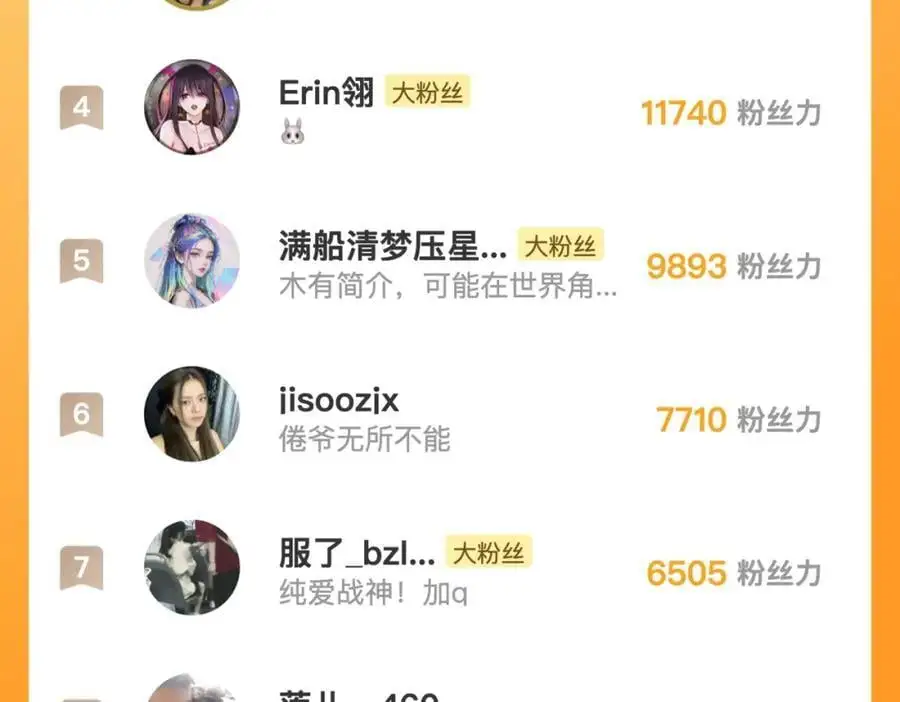 第14话 只是想说一句谢谢而已啊！ 第119页