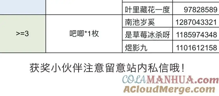 第18话 我喜欢别人叫我爸爸～ 第91页