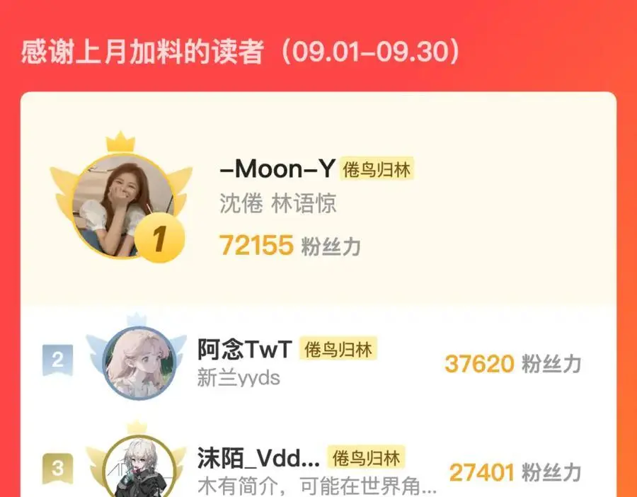 第25话 渐显的伤痕 第75页