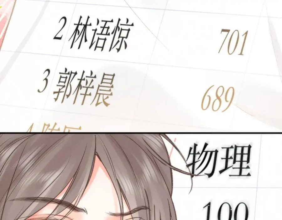 第30话 校霸是学霸？！ 第39页