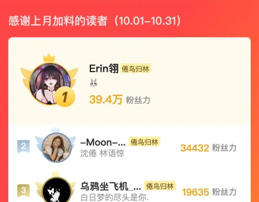 第28话 看靶心 第93页