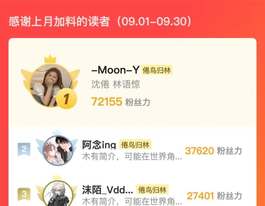 第22话 我都在 第89页