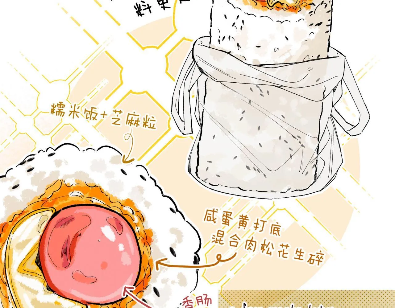 番外2 便利店美食探秘报告 第9页