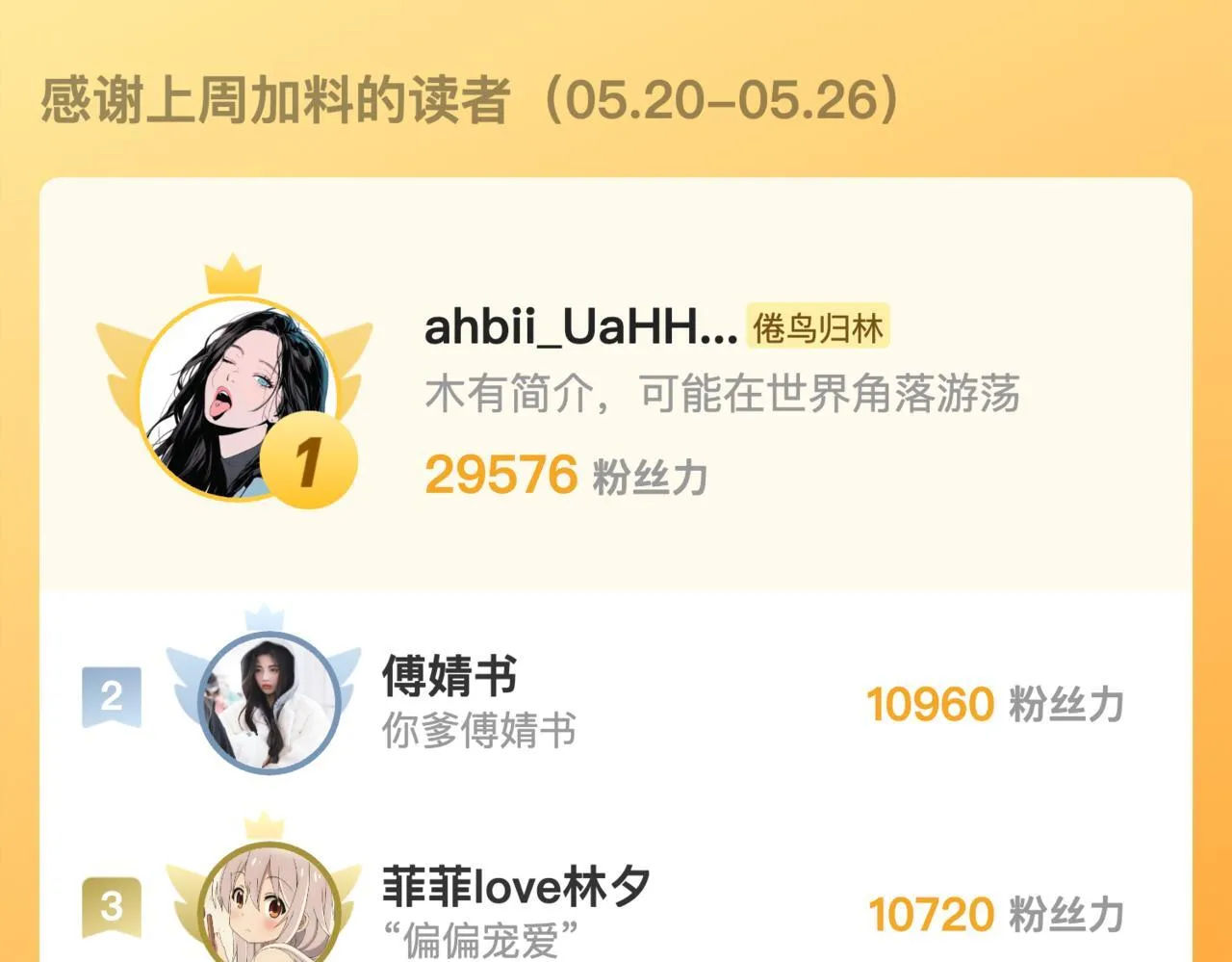 番外2 便利店美食探秘报告 第21页