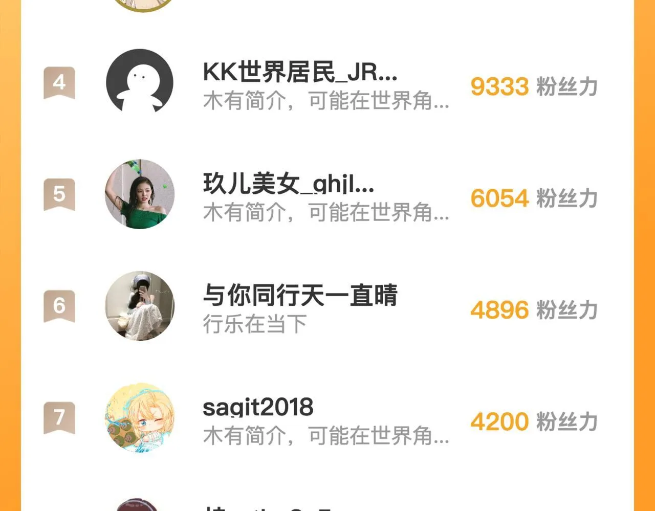 番外2 便利店美食探秘报告 第22页