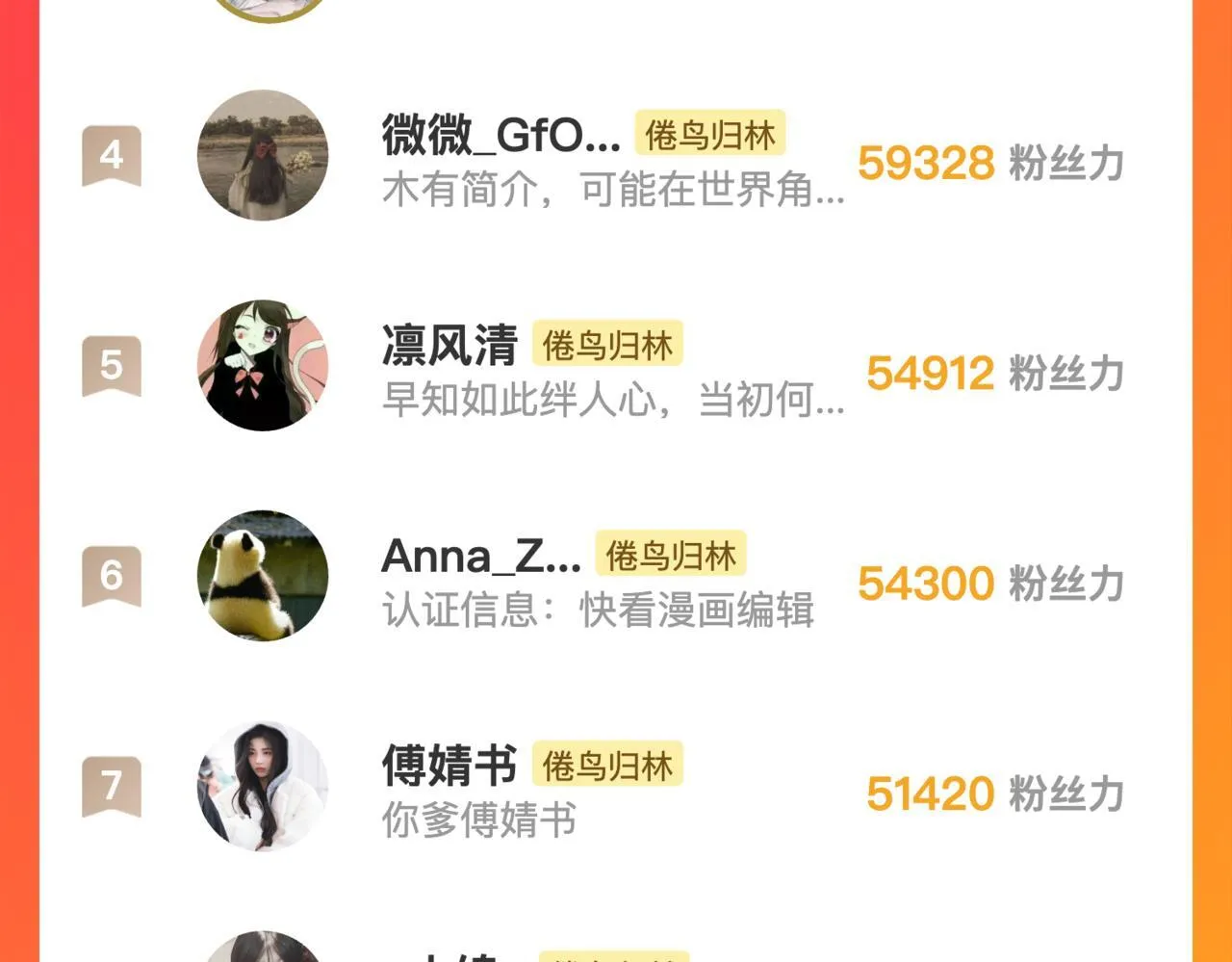 第56话 这是我的 第89页