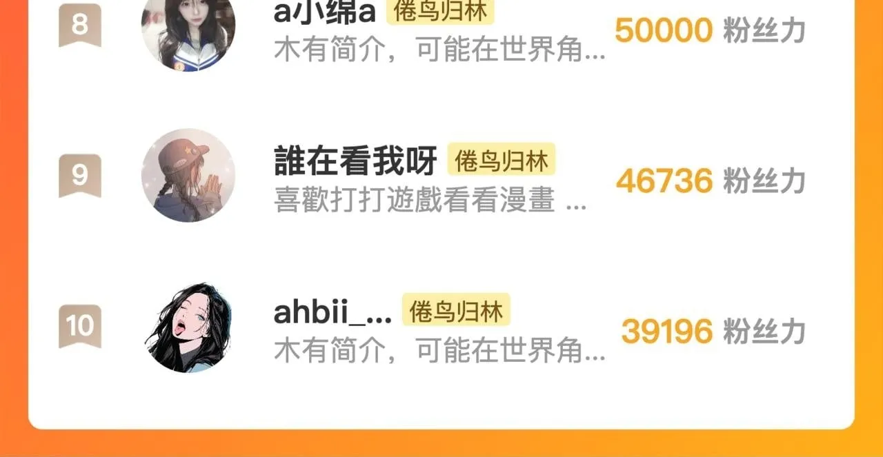 第56话 这是我的 第90页