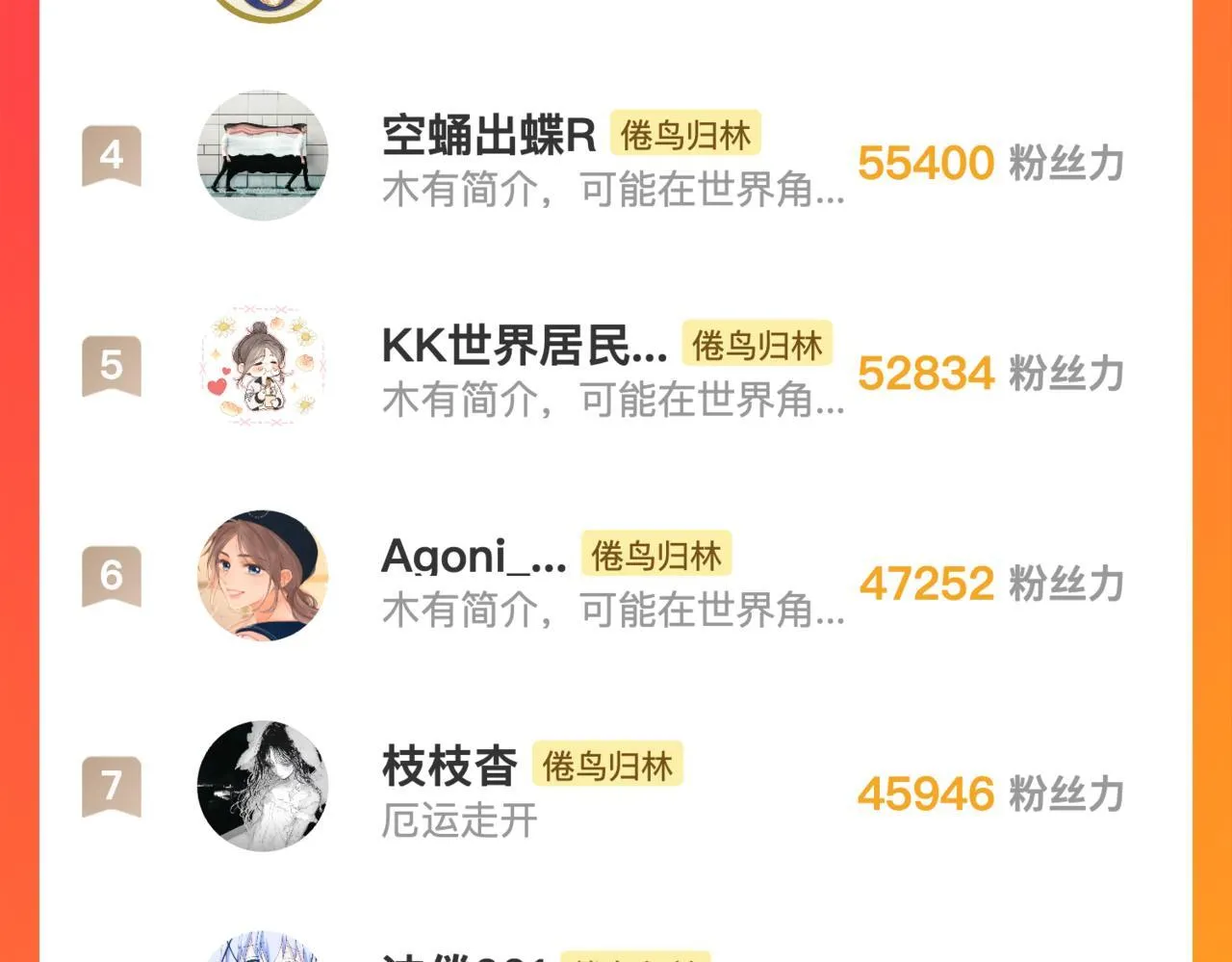 第68话 秘密 第140页