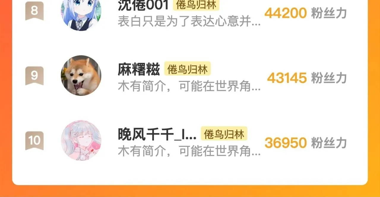 第68话 秘密 第141页