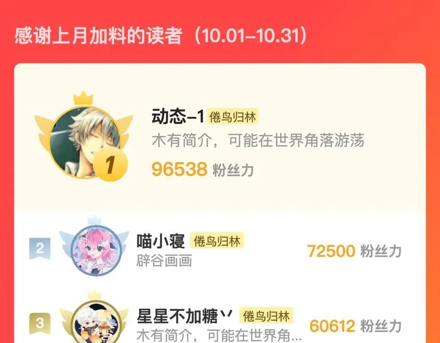 第70话 轻点… 第93页