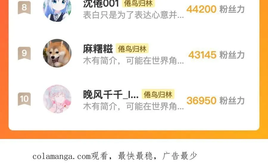 第70话 轻点… 第95页