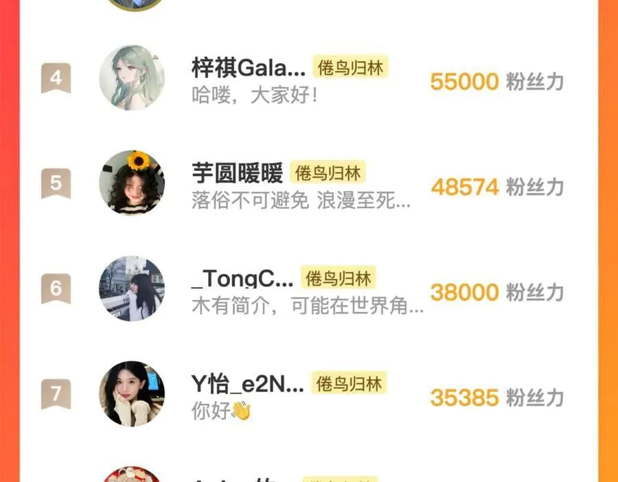 第77话 男朋友 第118页
