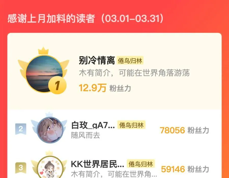 第83话 威胁 第127页