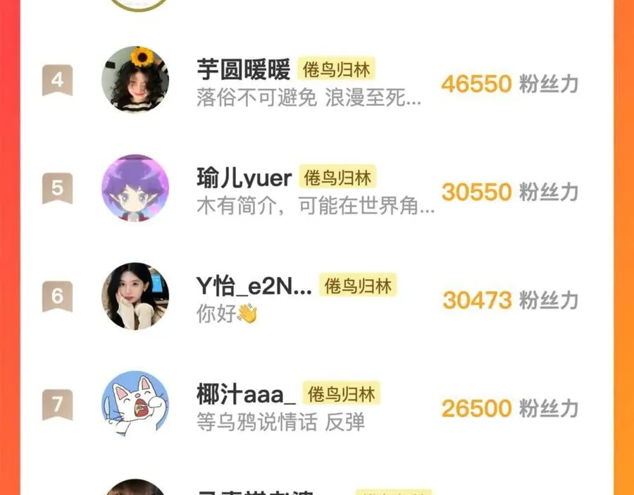 第83话 威胁 第128页