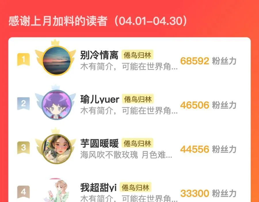 第88话 你值得爱 第107页