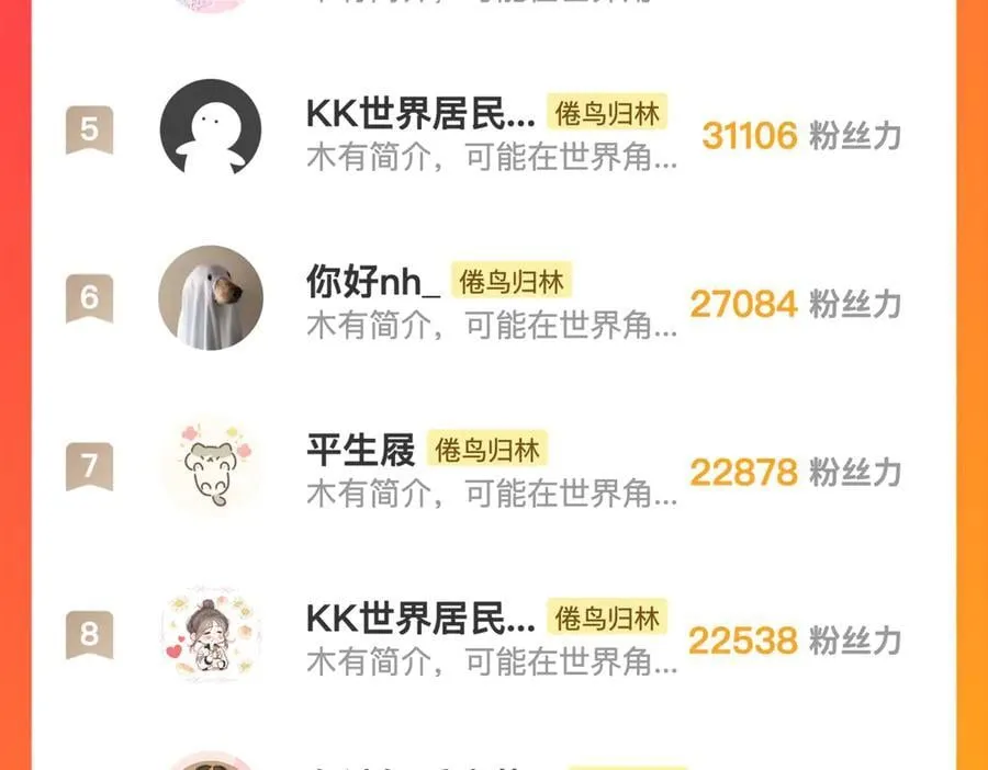 第88话 你值得爱 第108页