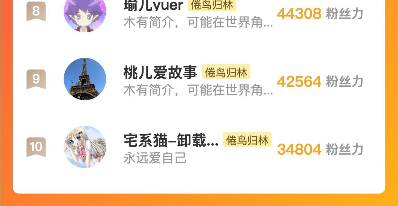 第99话 约会 第106页