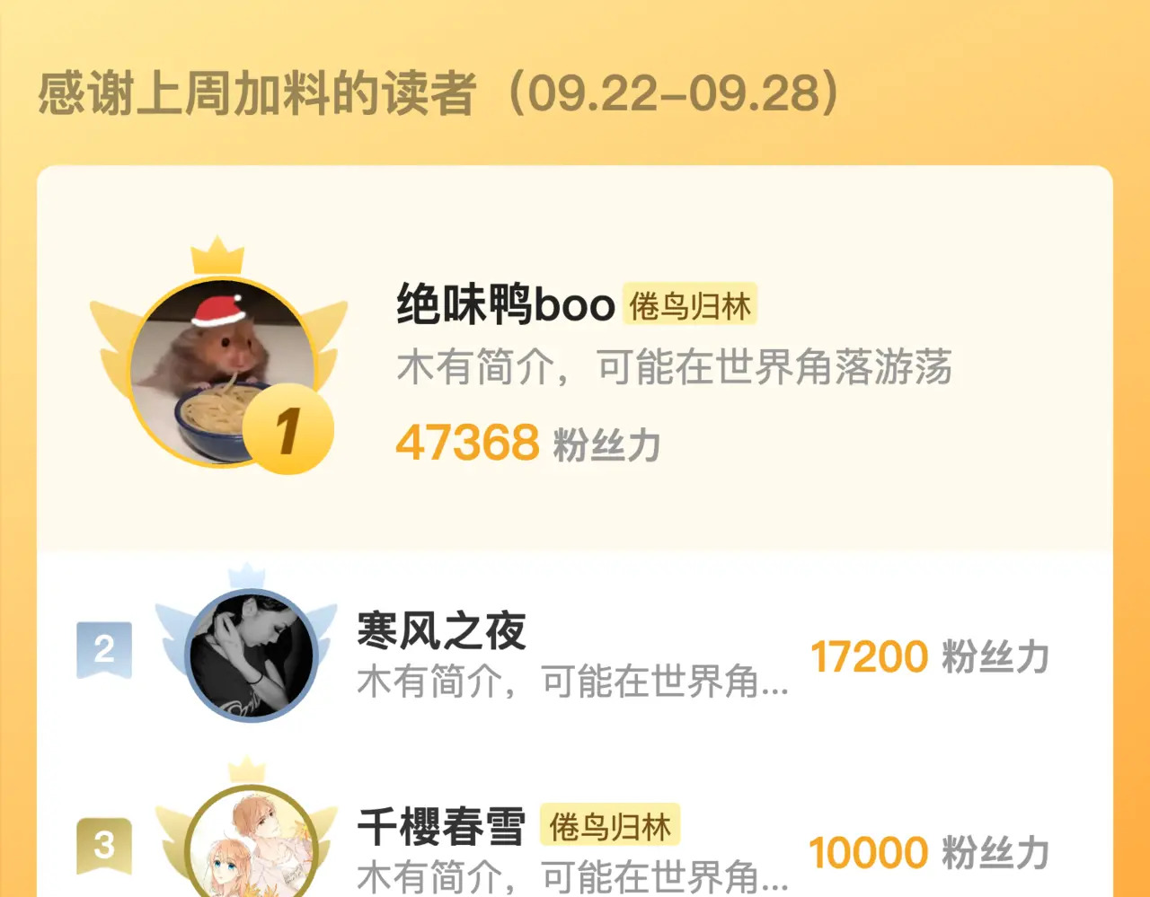 第102话 变态啊！ 第116页