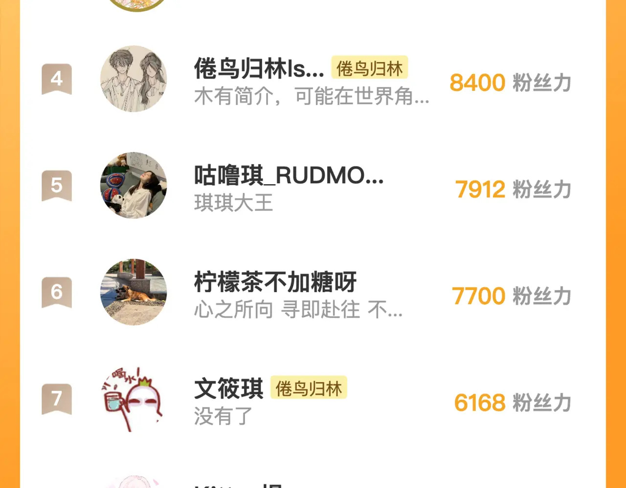 第102话 变态啊！ 第117页